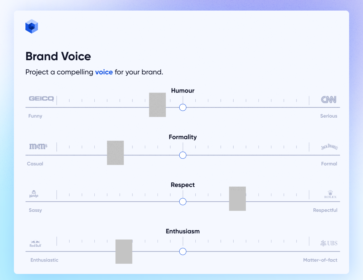 Brand Voice Example 