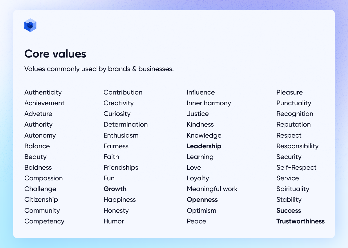 Core Values List for Business