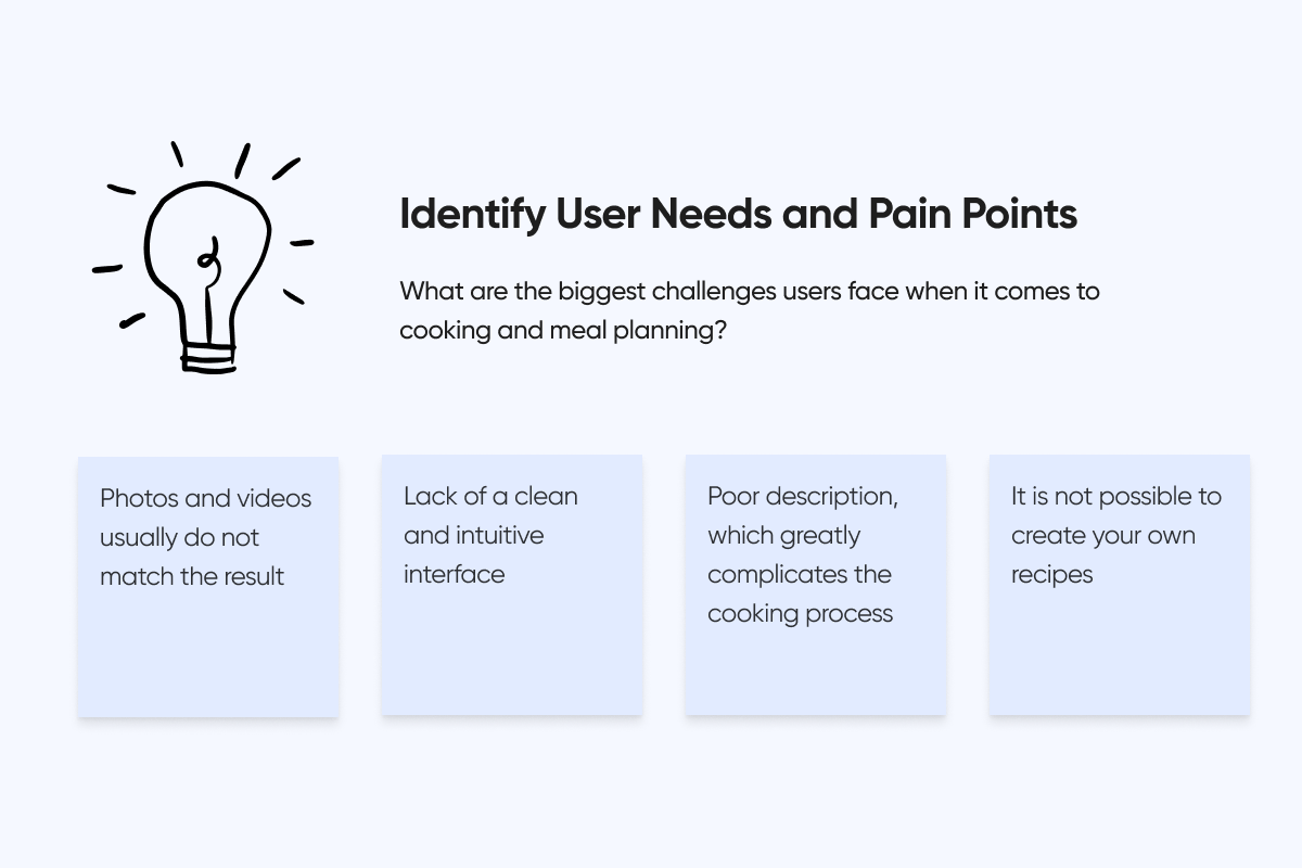 Needs nRepresentation of identifying user needs and pain points before designing an app/website. A brainstorming session with icons symbolizing user needs, preferences, and challenges.