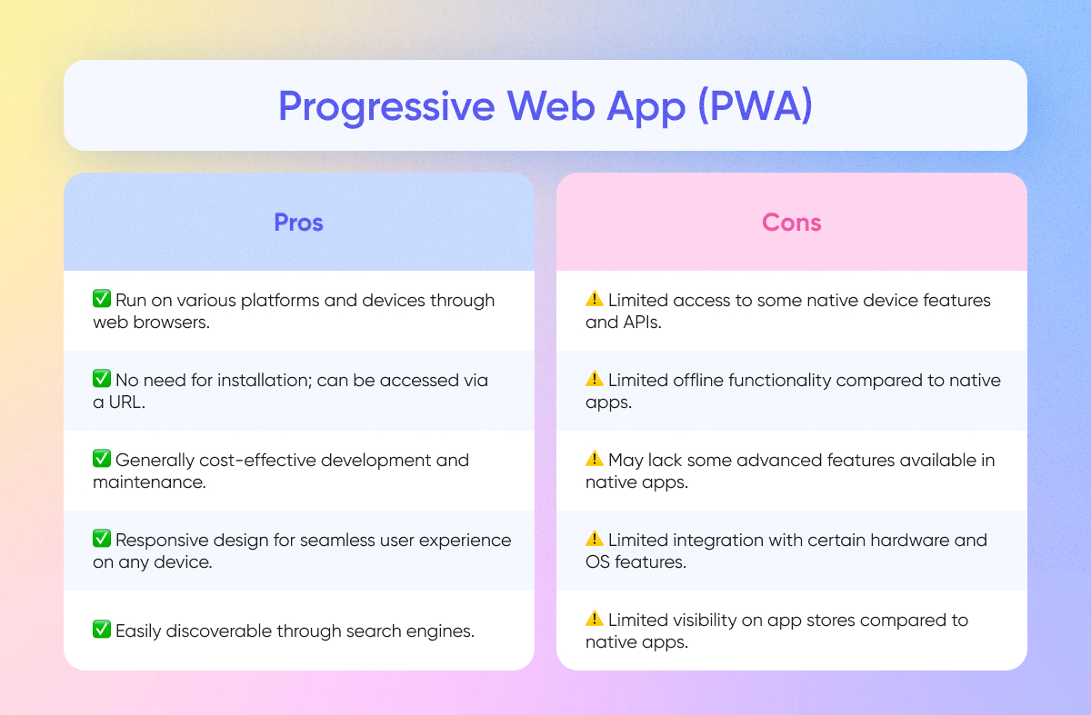 PWA Development: Pros and Cons